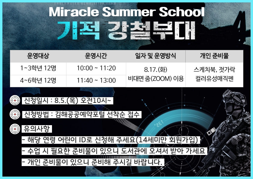 Miracle Summer School 